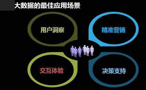 二維碼防偽,防偽標(biāo)簽,二維碼營(yíng)銷(xiāo)