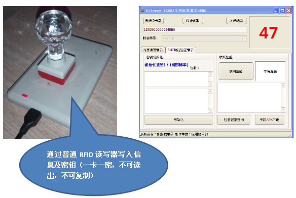 RFID電子防偽標簽