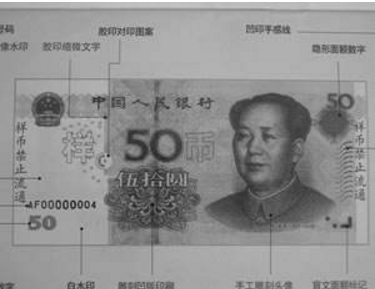 防復印技術與電子防偽技術的原理簡介