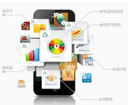 微信積分商城開發