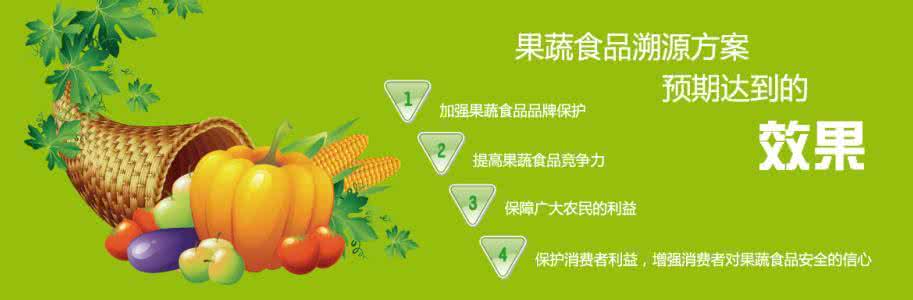 食品二維碼追溯平臺