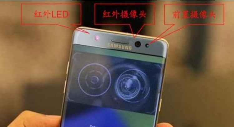 虹膜識別防偽技術