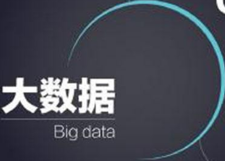 大數據營銷
