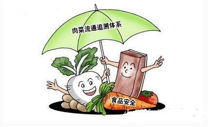 農產品一品一碼系統應用