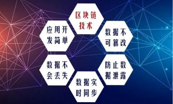 區塊鏈防偽溯源