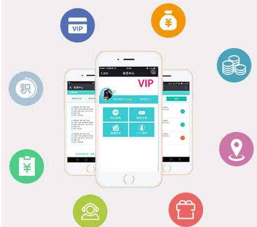 購物消費積分系統開發