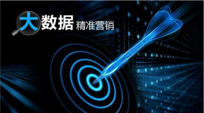 大數據營銷