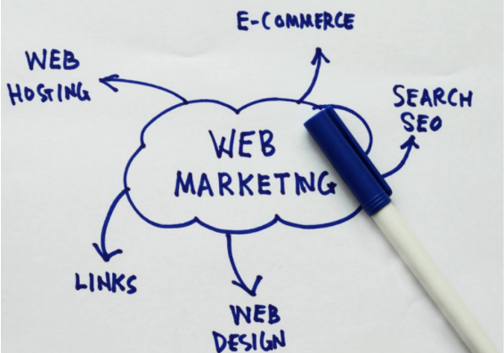 網(wǎng)絡(luò)營(yíng)銷