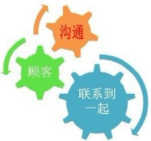 網(wǎng)絡(luò)營銷