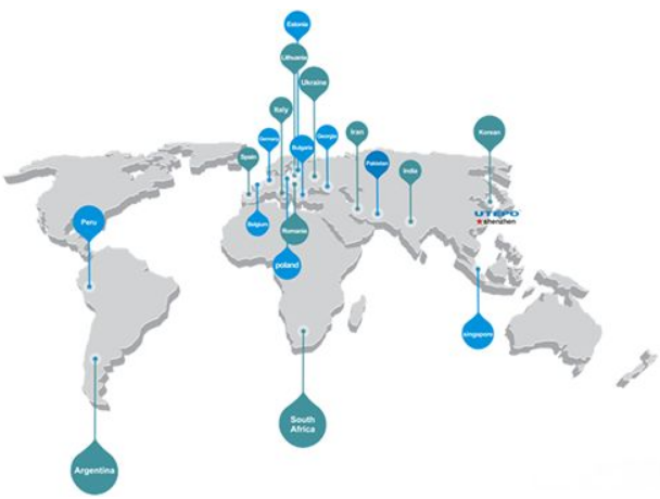 網(wǎng)絡(luò)營(yíng)銷(xiāo)