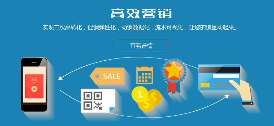 一品一碼促銷系統(tǒng) 提升活動效率