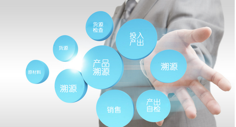 酒類防偽追溯系統 控制風險