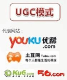 網(wǎng)絡(luò)營(yíng)銷(xiāo)