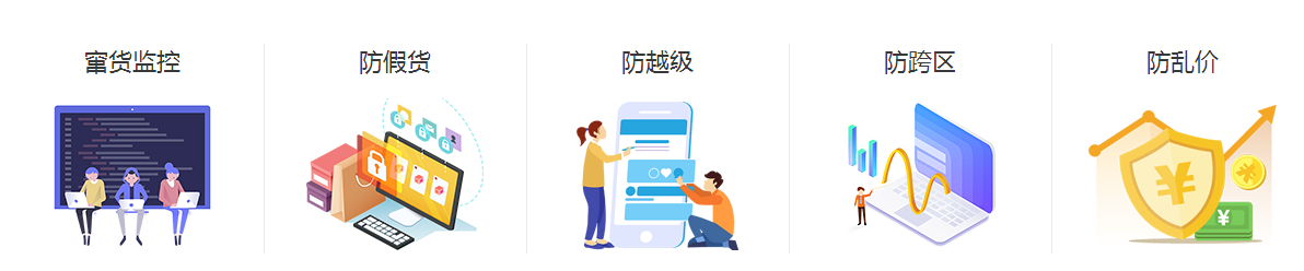 二維碼渠道管控系統 數字化運營