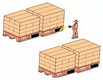 1555899365939512.png 1現代食品追溯系統記錄數據的三種技術方法.png