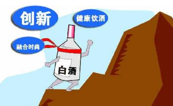 白酒二維碼營銷系統(tǒng)