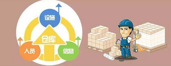 渠道供應鏈管理系統 渠道供應鏈管理系統