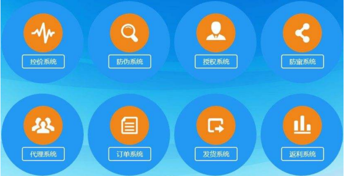 二維碼控價系統