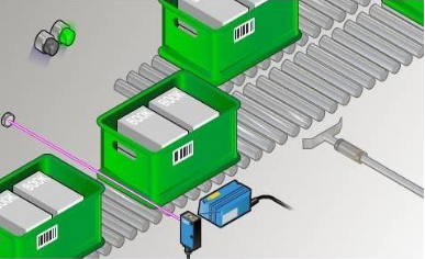 保健品防竄貨系統
