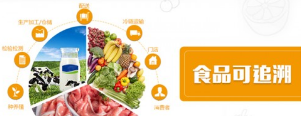 食品安全追溯系統