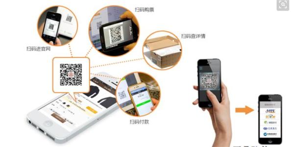 二維碼防偽防竄貨系統g