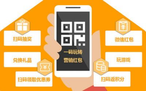 二維碼精準粉絲營銷