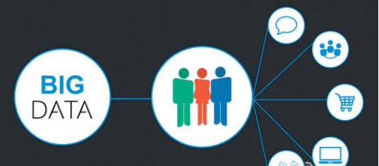 大數據營銷