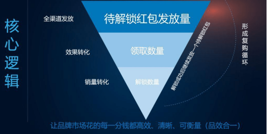 1634714495648029.png image.png