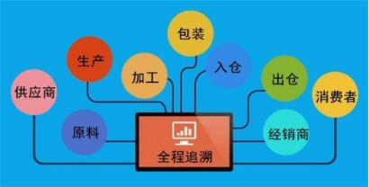 1638950915363550.png image.png